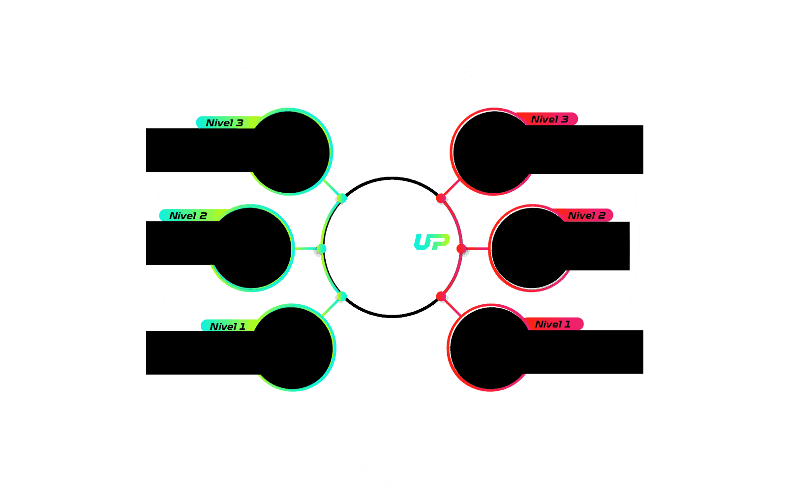 Level_Up_Sistema_opt