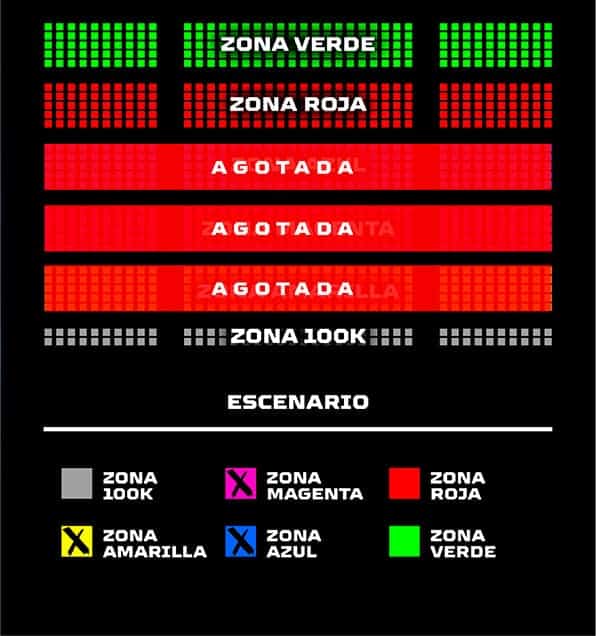 AFORO (1)